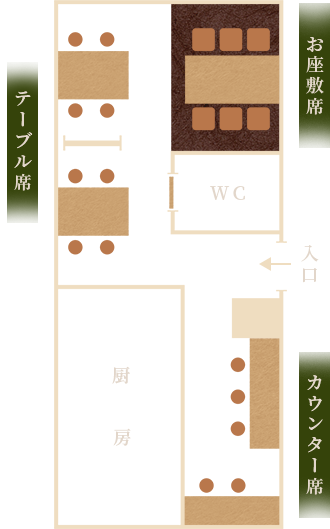 floor map